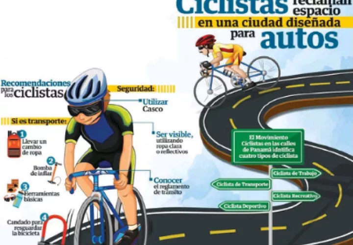 La bicicleta es el medio alternativo en medio de la pandemia del COVID-19. Foto cortesía