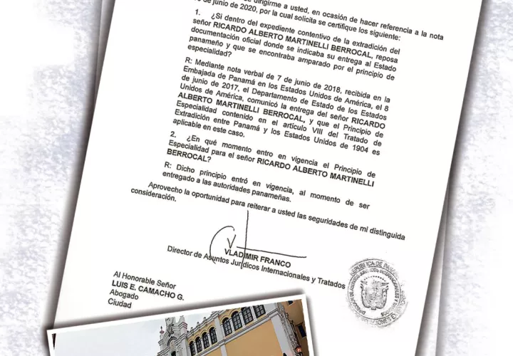 Caso Ricardo Martinelli. 