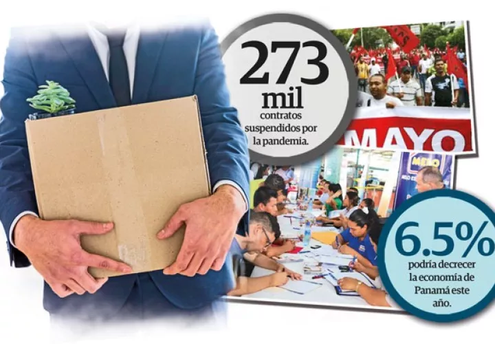 Economista hace referencia a la rigidez en el Código de Trabajo y el costo que representa en Panamá cumplir con estas normas.