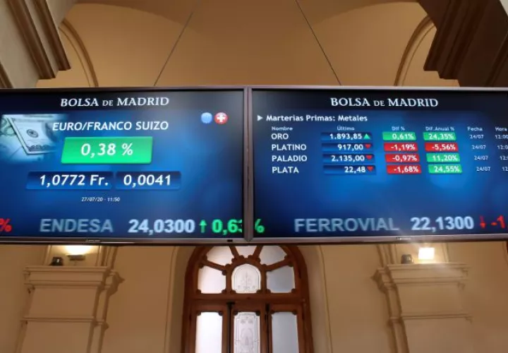 La deuda neta más notas perpetuas aumentó marginalmente en 51 millones de dólares durante el trimestre. EFE