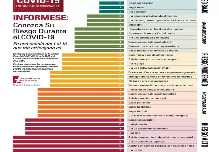 coronavirus-covid-19-escala.jpg