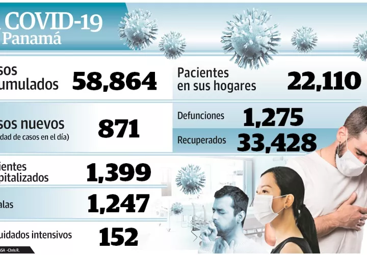 Informe de la autoridades