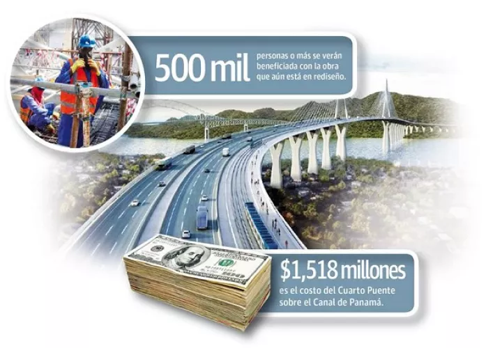 Con esta medida se prohíbe a esas empresas la compra de determinados productos estadounidenses considerados "sensibles".