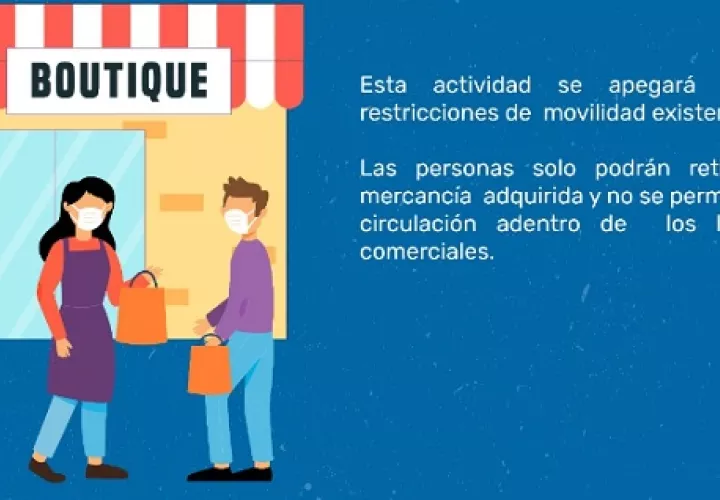 Yaritzel Ríos, directora de Salud de San Miguelito, dijo que si los comercios no cumplen con los lineamientos que ha dado el Ministerio de Salud, serán sancionados.
