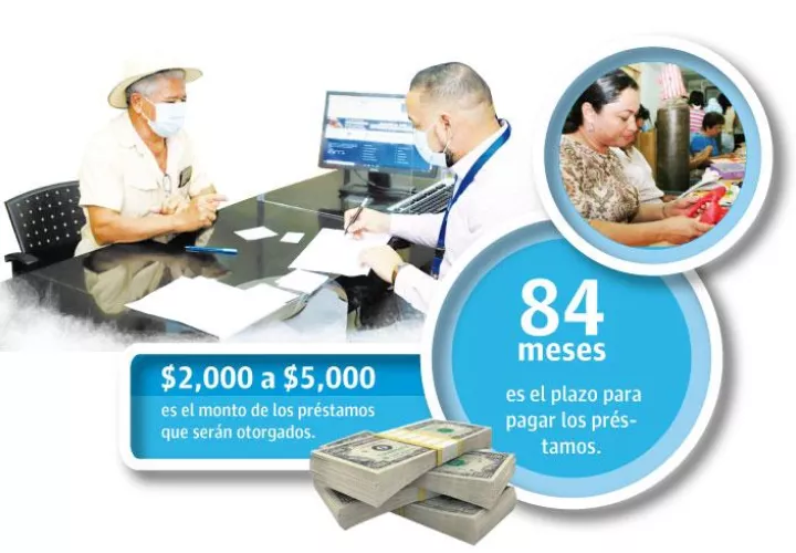 La mayoría no ha logrado completar los requisitos que se exigen de acuerdo con informes oficiales.