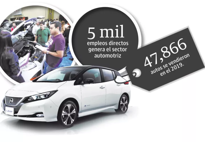La cifra es alentadora para los empresarios del sector, aunque es 65% por debajo de lo que se vendió en agosto de 2019.