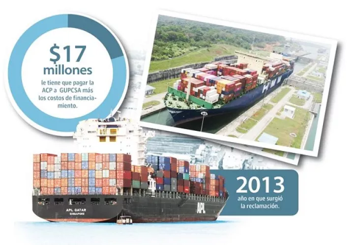Esta resolución fue establecida mediante el laudo dictado por la Cámara Internacional de Comercio, con sede en Miami.