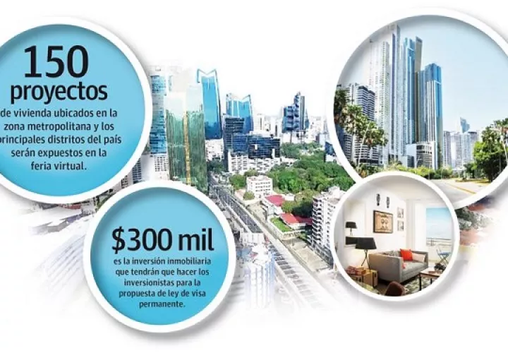 capac-expo-habitat-inversiones-extranjeras-panama.jpg