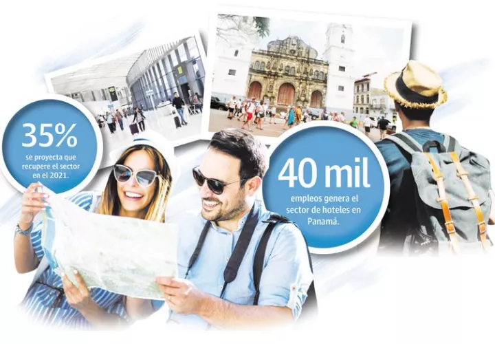 Muchos hoteles no van a reabrir el 12 de octubre próximo, y que esperarán hasta noviembre, diciembre e incluso en enero.