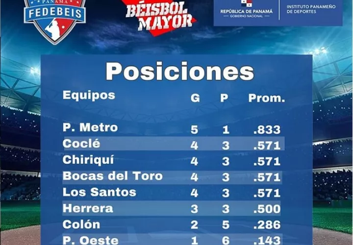 beisbol-mayor_tabla-17.jpg