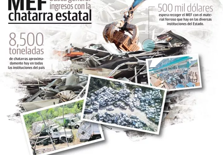 El Estado panameño busca deshacerse de toda la "chatarra". 