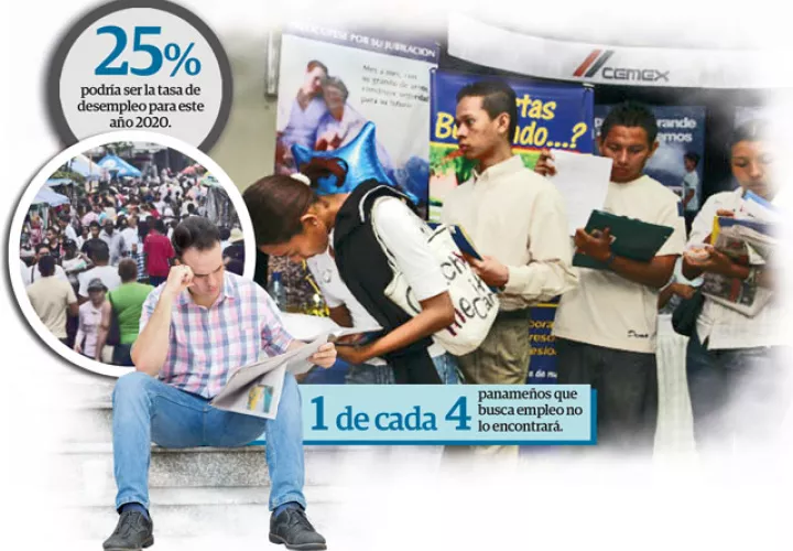 La situación preocupa a los expertos en temas económicos que también vaticina un fuerte incremento de la informalidad.