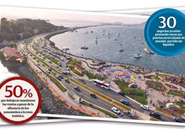Abraham Hasky, empresario y exadministrador de Isla Perico, en la Calaza de Amador señaló que aunque los panameños acuden a la zona turística, los negocios no están funcionando porque no hay clientela que les compre sus productos.