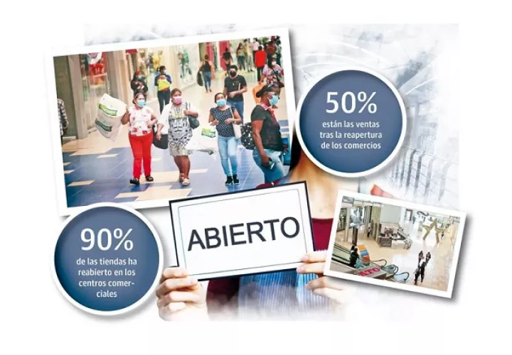 Los centros comerciales empiezan hoy una campaña tipo Black Friday denominada Black Week.