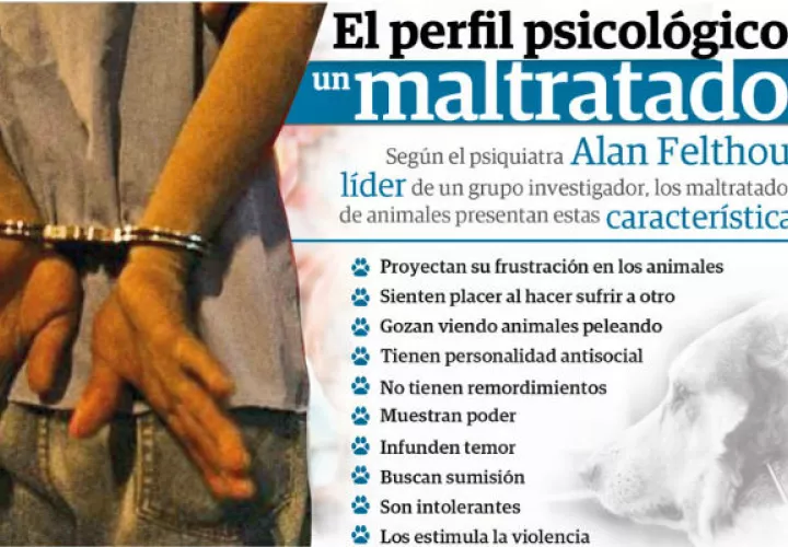 maltratadores_de_animales.jpg