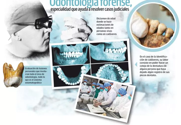 odontologia_forense_-_panama_0.jpg