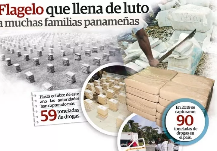 panama-trafico-droga_0.jpg