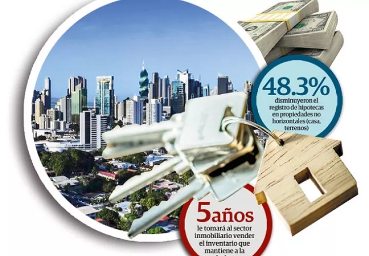 Los expertos en el mercado inmobiliario afirman que hay una migración de clientes en varios aspectos.