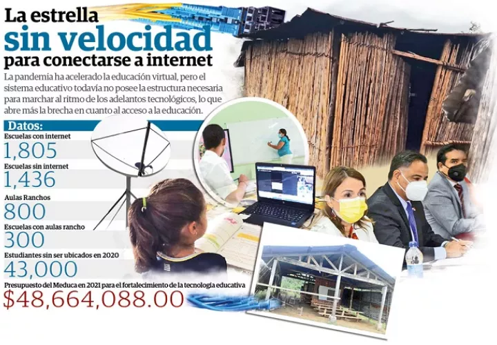 escuelas-internet_0.jpg