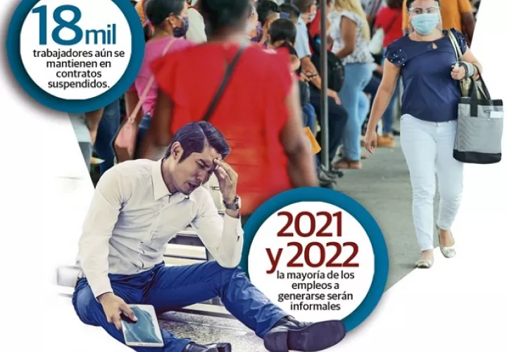 El año pasado la ministra de Trabajo, Doris Zapata informó que solamente unas tres mil empresas cuentan con fondos de liquidez para la cesantía. Panamá cuenta con más de 200 mil empresas registradas.