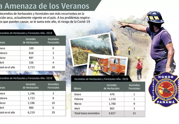 quema-herbazales_0.jpg