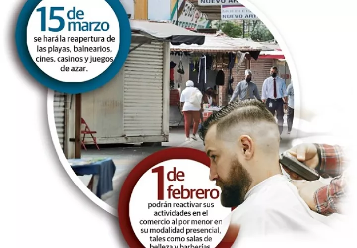 Para la presidente de la Asociación Panameña de Ejecutivos de Empresas (Apede), Elisa Suárez estas decisiones tienen que ser consideradas en función de las variables de salud y economía para poder hacerlas de forma asertiva.