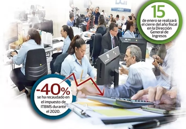 Los economistas aseguran que aumentar la recaudación de impuestos dependerá del comportamiento de la economía y de como se logren desarrollar las actividades que estaban paralizadas.