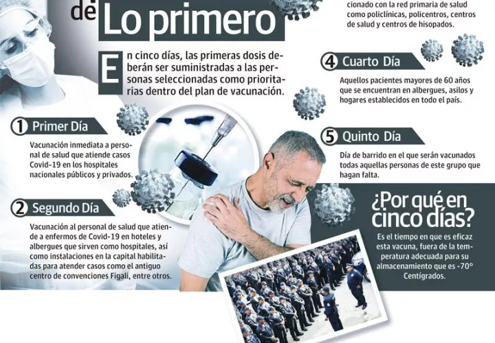vacunas-operativo_0.jpg