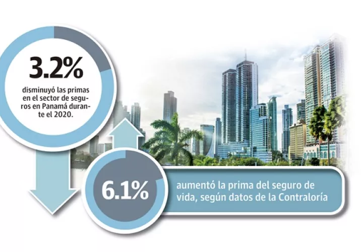 aseguradoras-panama-pandemia-coronavirus.jpg