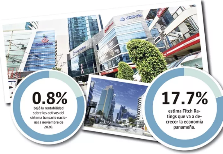 bancos-panama-calificacion-alza-interes-prestamos.jpg