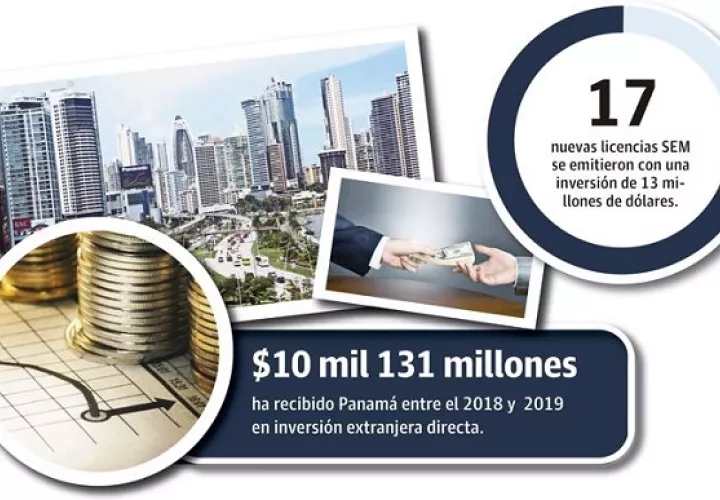 Aún se desconoce cuanto va a decrecer la economía panameña.
