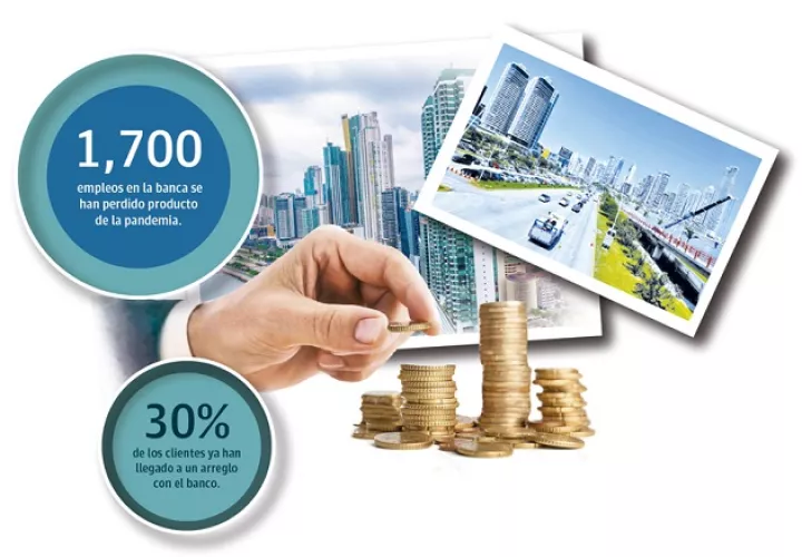 El monto total de saldos modificados asciende a 23 mil 058 millones de dólares, detalló el regente de los bancos en Panamá.