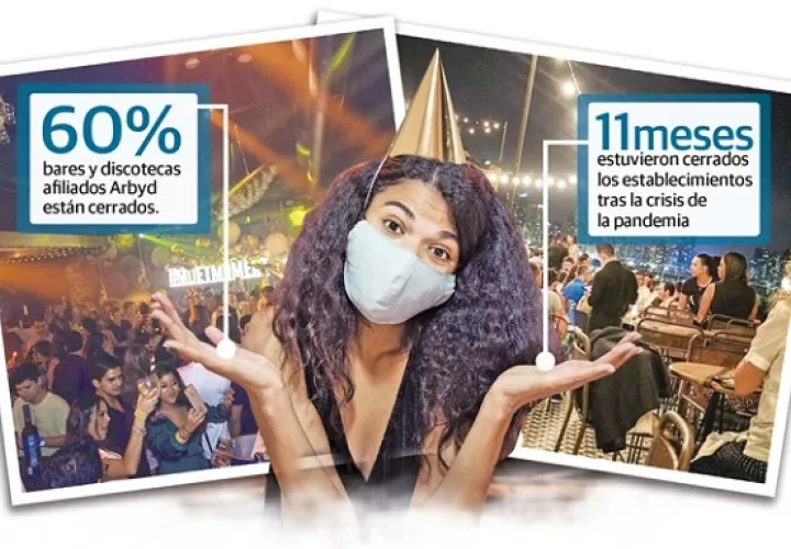 A la fecha, Arbyd está conformado por 540 empresas en la ciudad capital, de las cuales el 45% lo conforman los bares y el 15% las discotecas, es decir más 400. Además emplean a unos 6 mil trabajadores y el otro 40% lo conforma los restaurantes.