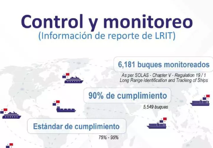 Los representantes panameños expresaron su compromiso con las disposiciones establecidas. Archivo