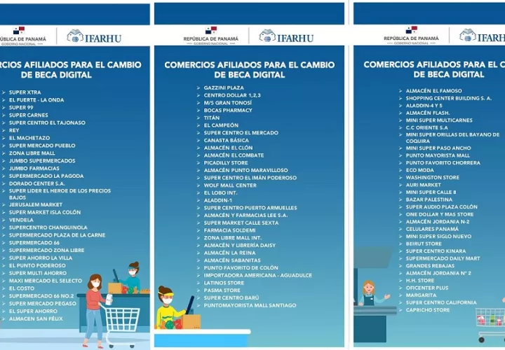 comercios-habilitados-ifarhu.jpg