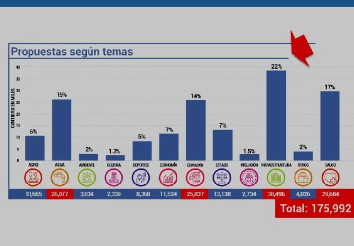 estadisticaspacto_pa.jpg