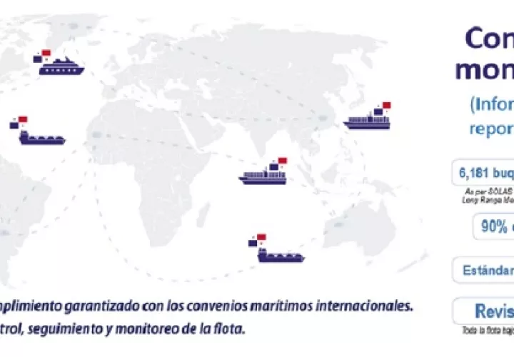 Los representantes panameños expresaron su compromiso con las disposiciones establecidas y          compartieron la experiencia del Registro. Cortesía