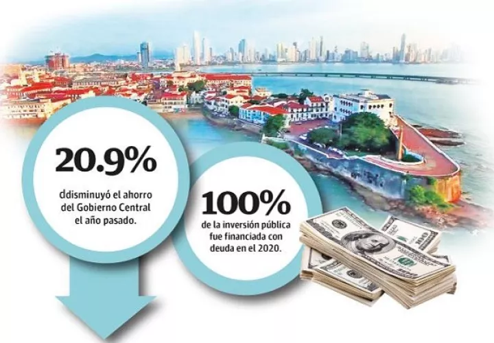 El ministro de Economía y Finanzas, Héctor Alexander señaló que la programación de los ingresos a futuro del Gobierno siempre va a estar ligada a los ingresos del Canal de Panamá.