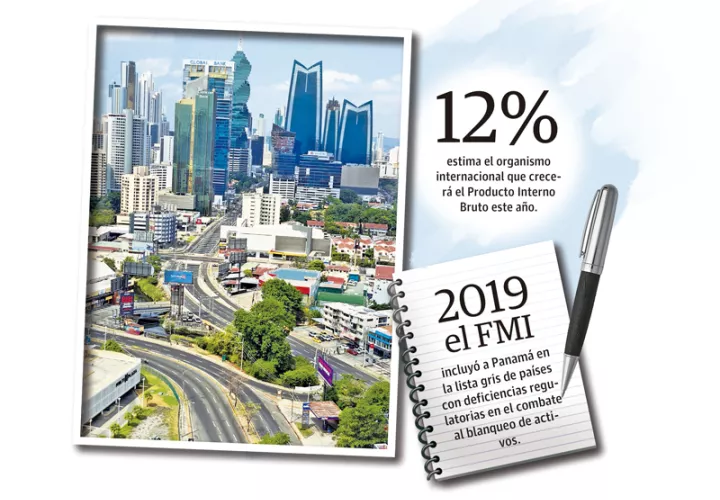El informe técnico del FMI, realizado tras una misión virtual a Panamá del 19 al 30 de abril de 2021, también urgió al país centroamericano a cumplir con los estándares internacionales de transparencia.