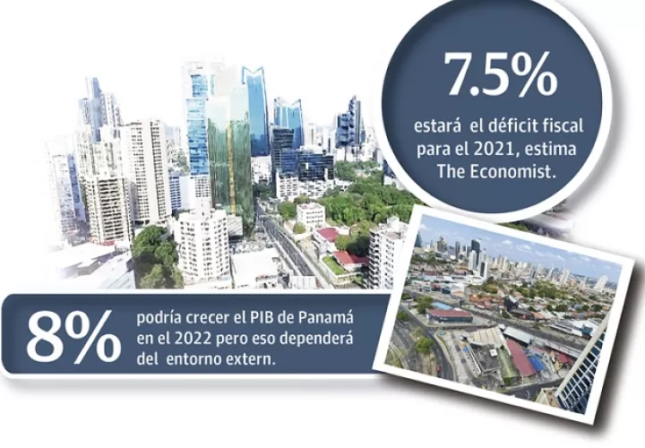 La Unidad de Inteligencia de Negocios anticipó una demanda interna débil y una economía doméstica relativamente deprimida en el 2021, que se irá recuperando a partir del 2022, para estabilizarse en el 2023-2025.