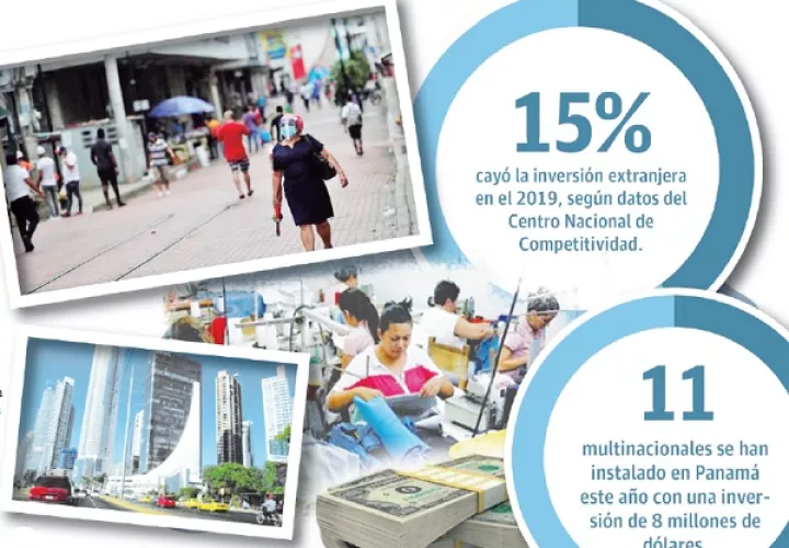 El informe fue presentado por el Centro Nacional de Competitividad.
