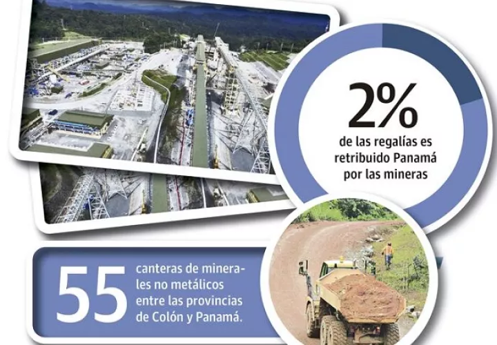 El Estado debe revisar las ganancias que obtiene y aumentar a las empresas que ya están operando en el país, resaltó el dirigente sindical.