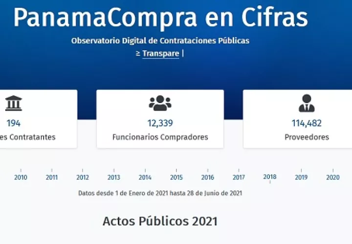  Raphael Fuentes, Director General de Contrataciones Públicas, dijo que es un importante aporte hacia una cultura de transparencia que genera mayor confianza ciudadana. Foto: Cortesía