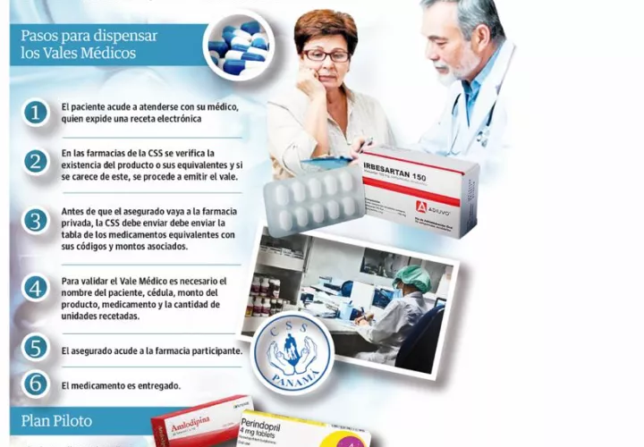 vales-medicos_0.jpg
