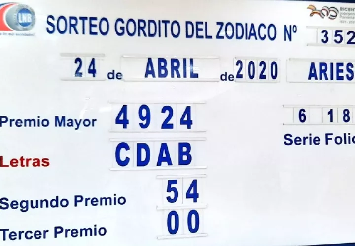 Hay un nuevo millonario en Panamá gracias al Gordito. Foto: Cortesía Lotería Nacional