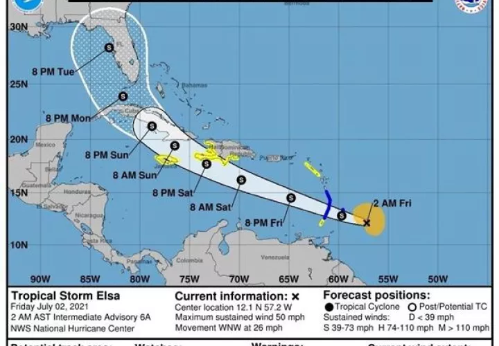 Imagen cedida este viernes por el Centro Nacional de Huracanes (NHC) de EE.UU. en el que se grafica la trayectoria de cinco días de la tormenta tropical Elsa por el Caribe hacia Estados Unidos. Foto: EFE