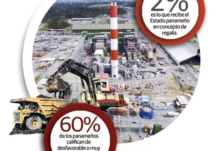 El pasado 28 de junio el pleno de la Corte Suprema de Justicia decidió "rechazar de plano por improcedentes" todos los recursos interpuestos por la empresa Minera Panamá.