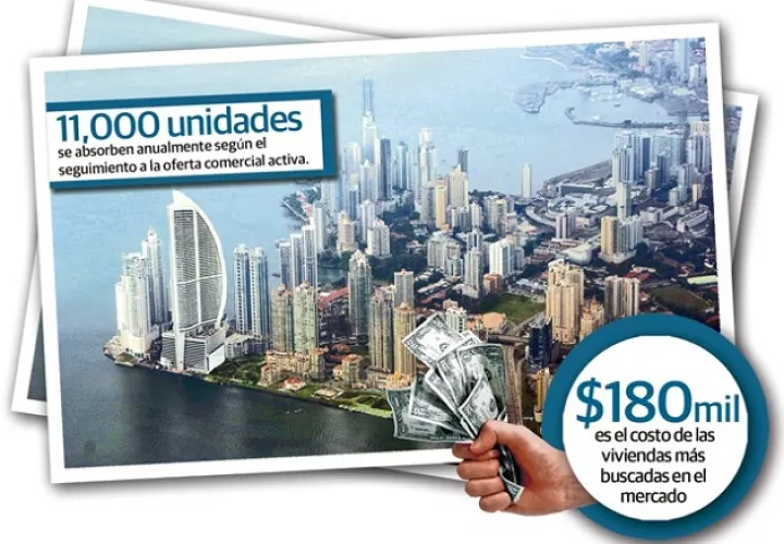 El empresario añadió que el sector continua implementando estrategias que han ayudado a colocar el inventario existente y así aportar a la dinamización de la economía, tan necesaria en estos momentos.