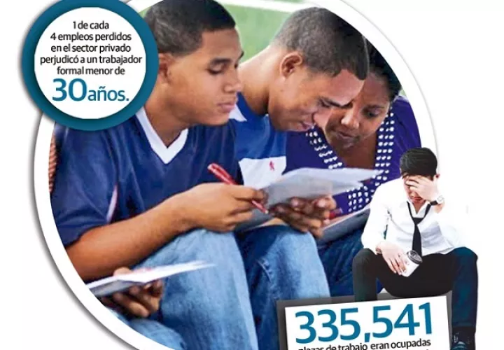El empresario y experto en temas labrales, René Quevedo manifestó que las perspectivas de generación de empleo juvenil a corto y mediano plazo lucen complicadas, por lo que el futuro laboral de los jóvenes estará en emprendimientos, más que en empleos formales.