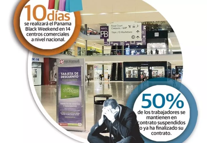 desocupacion-malls-centros-comerciales-pandemia-panama_2.jpg